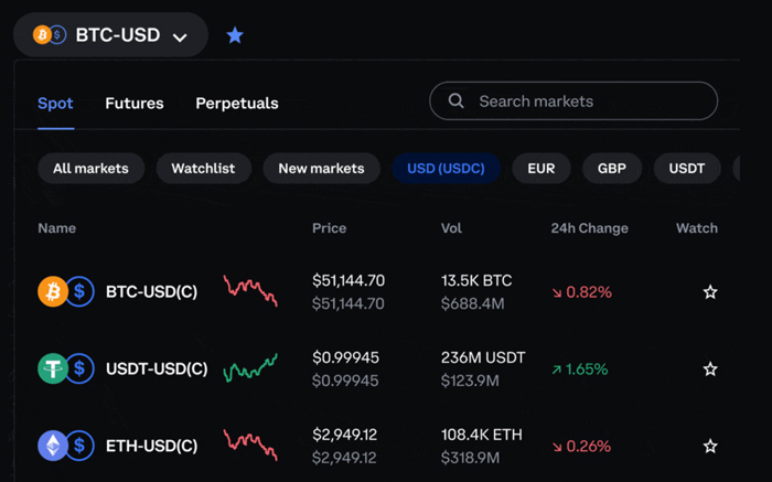 exchange criptovalute advanced