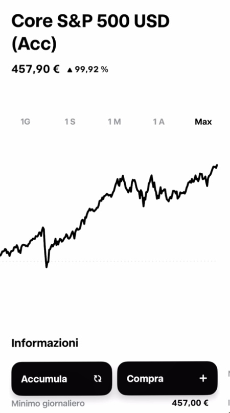 2. accumulare s&p500 piano trade republic